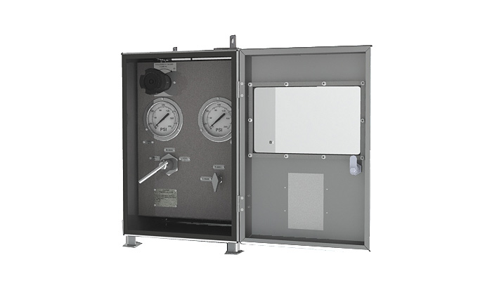 Painel SDR